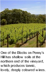 http://www.pennyshill.com.au/ - Pennys Hill