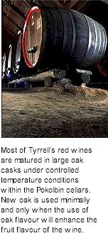 Tyrrells